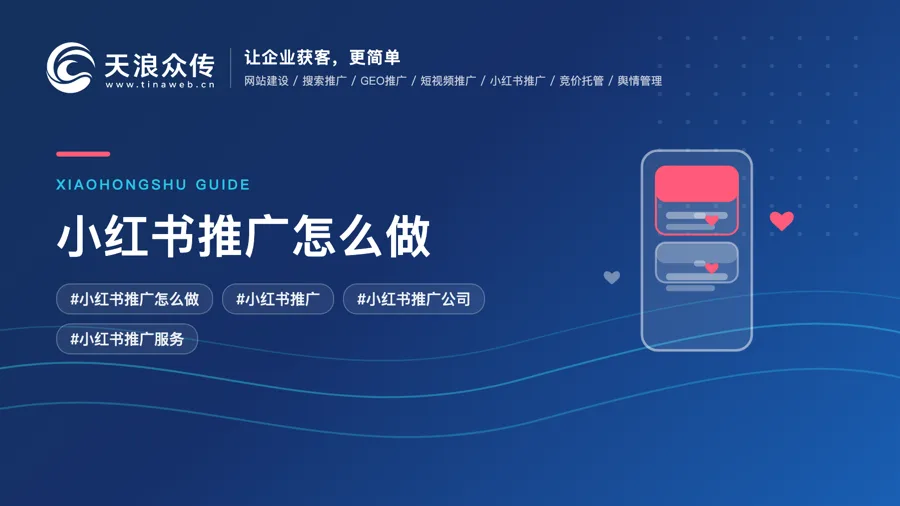 小红书推广怎么做配图