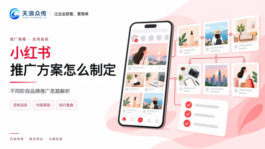 小红书推广方案怎么制定 不同阶段品牌推广思路解析配图