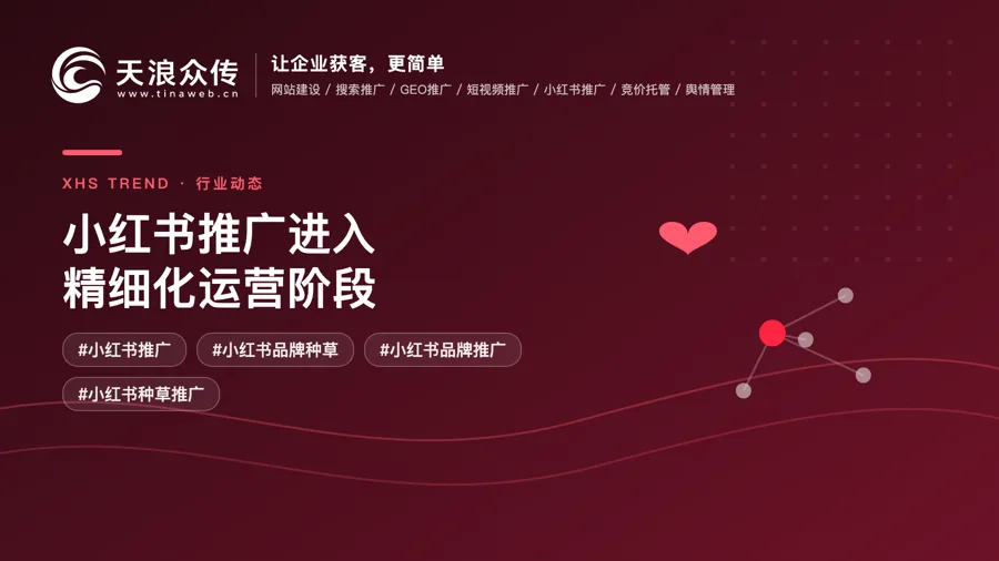 小红书推广进入精细化运营阶段,品牌种草如何避免无效铺量