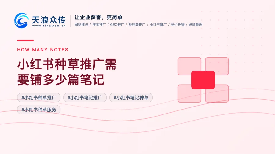 小红书种草推广需要铺多少篇笔记配图