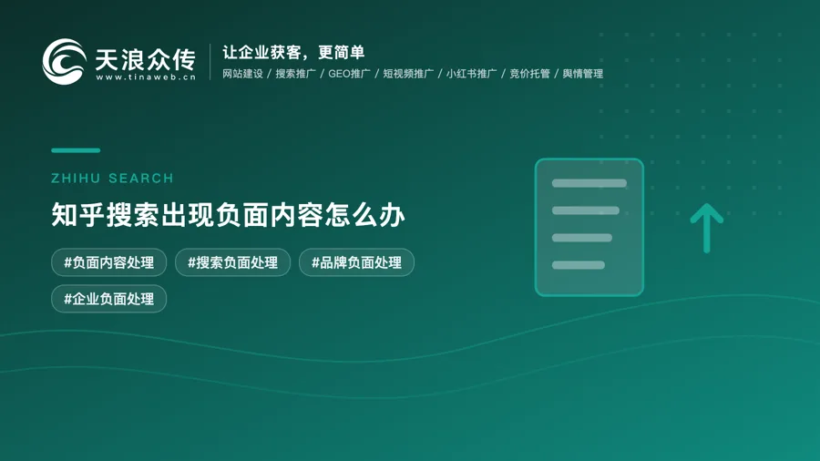 知乎搜索出现负面内容怎么办配图