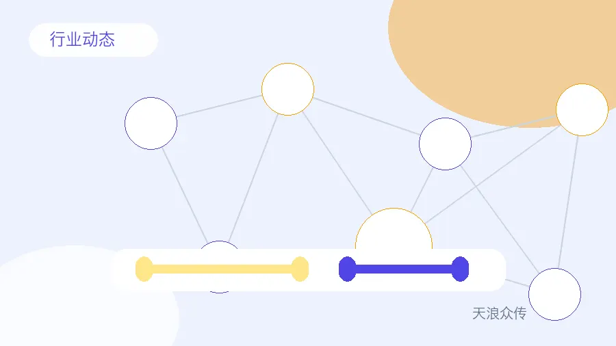 AI 搜索正在改变企业获客，这几个变化要留意配图