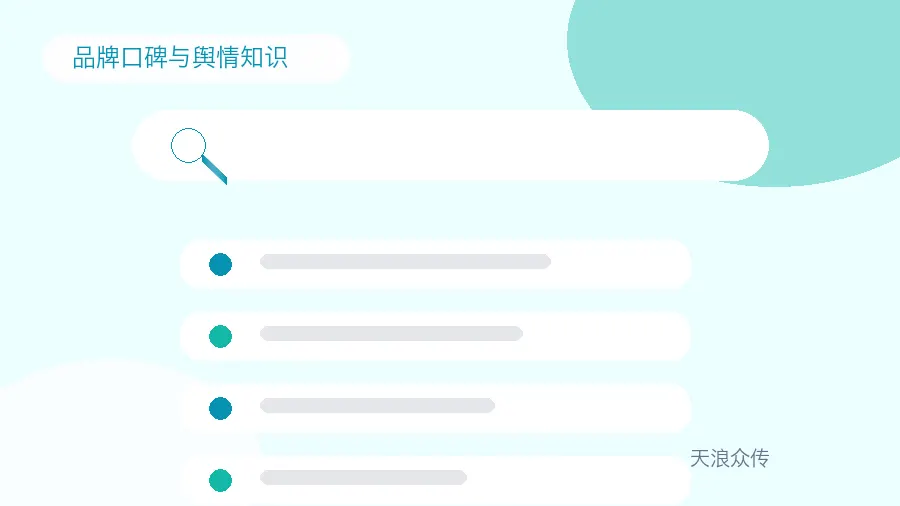 点评和评价类平台的口碑，怎么维护配图