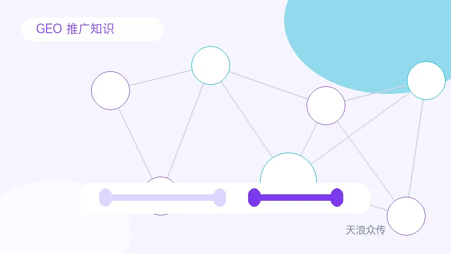 GEO 推广是什么？和传统 SEO 有什么不一样配图