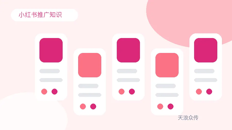 小红书推广是怎么回事？品牌做小红书的基本逻辑配图