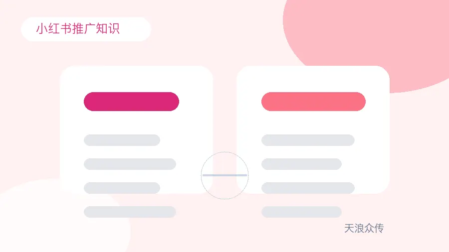 哪些行业适合做小红书，哪些不太适合配图