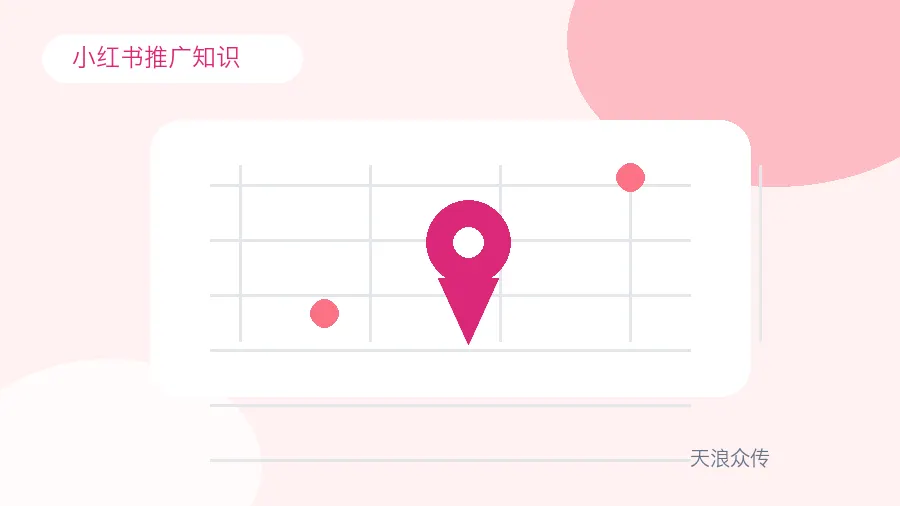 本地实体店做小红书，引流到店的思路配图