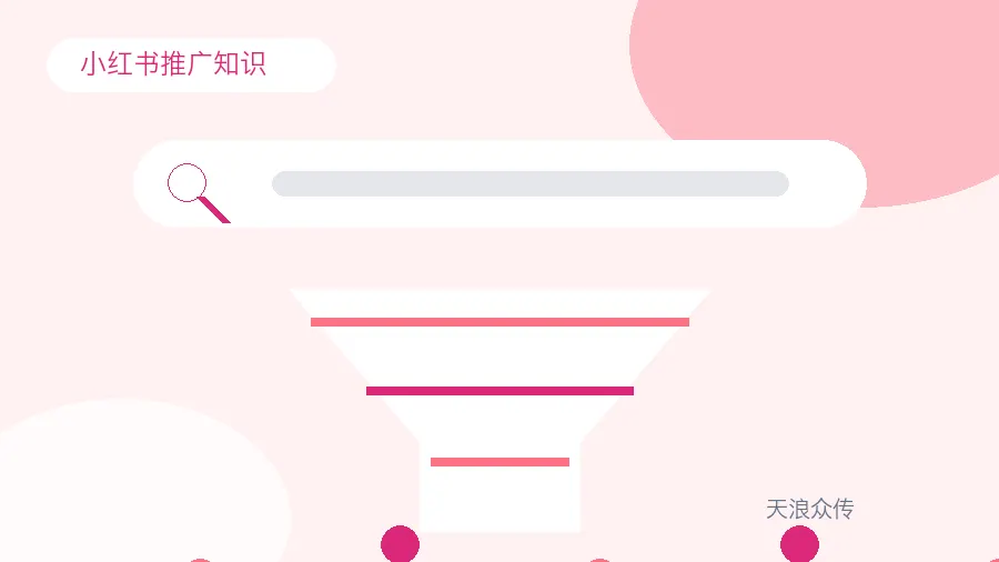 小红书搜索流量怎么做，关键词布局技巧配图